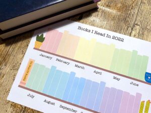 Monthly and Yearly 2022 Reading Tracker